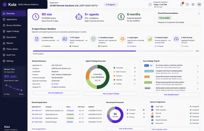 AI agent workflow reviewing investment applications across the Power Platform